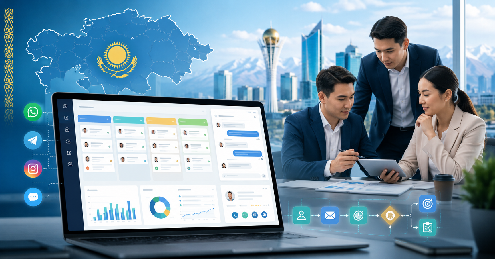 CRM для бизнеса в Казахстане: как Kommo, чат-боты и автоматизация помогают продавать больше