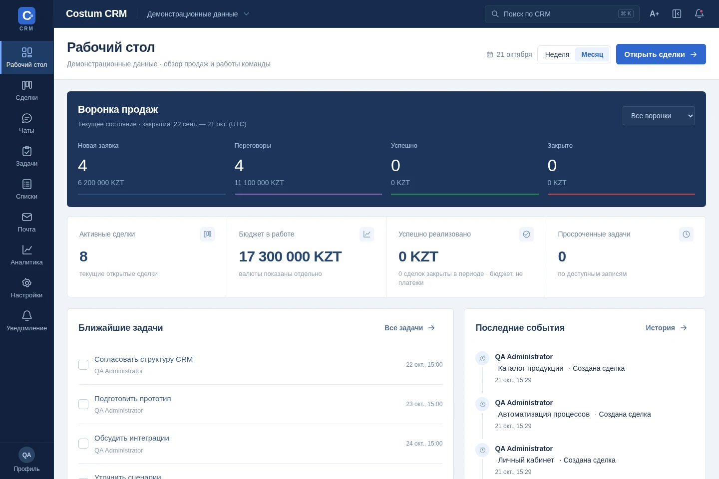 Интерфейс Costum CRM с демонстрационными данными